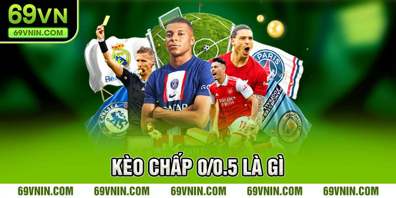 Kèo chấp 0/0.5 là gì