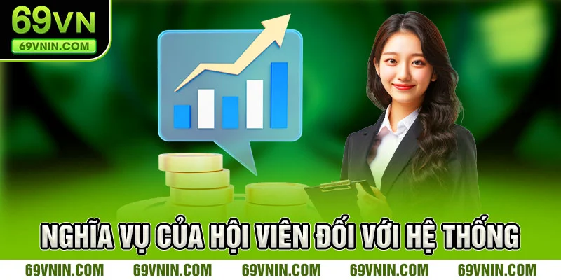 Nghĩa vụ của hội viên đối với hệ thống
