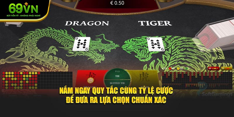 Nắm ngay quy tắc cùng tỷ lệ cược để đưa ra lựa chọn chuẩn xác
